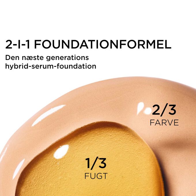 Fokus p&aring; fusionen af to teksturer &ndash; serum og foundation &ndash; i Clarins&rsquo; innovative serum-foundation-formel, der giver n&aelig;ste generations d&aelig;kkeevne.