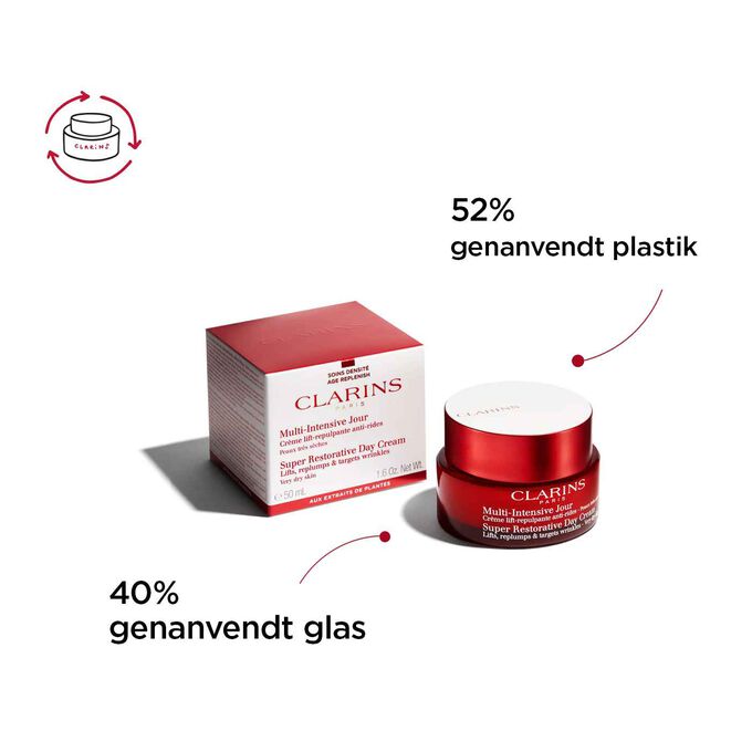Super-Restorative Day Cream Dry skin pack and packaging fra genanvendt glas og genanvendt plastik