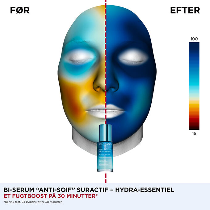 Hydra Essentiel Bi-Serum f&oslash;r- og efterresultater p&aring; huden.