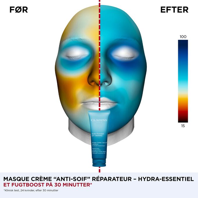 Hydra Essentiel Mask f&oslash;r- og efterresultater p&aring; huden.
