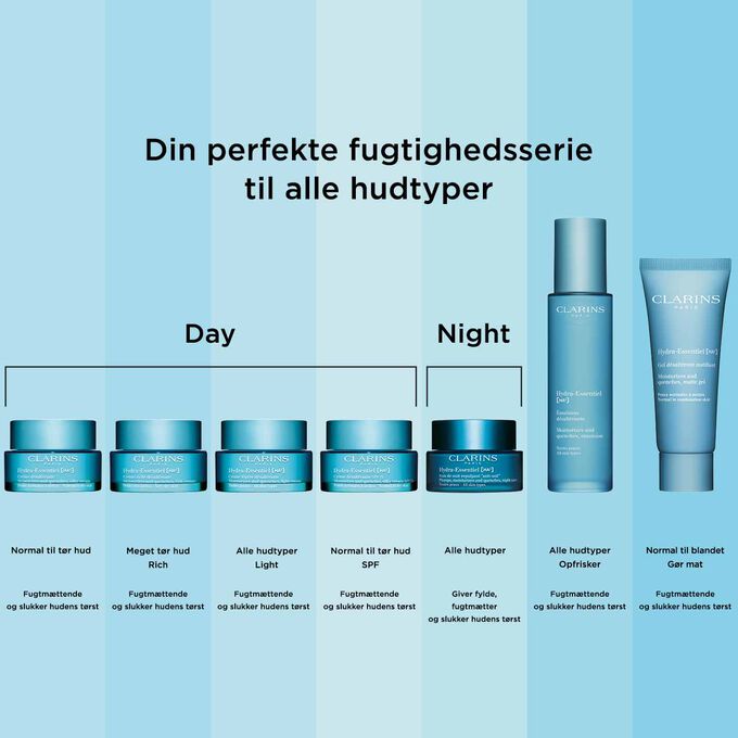 Packshot of Clarins Hydra-Essentiel range, a hydrating and nourishing collection for all skin types and specific needs.