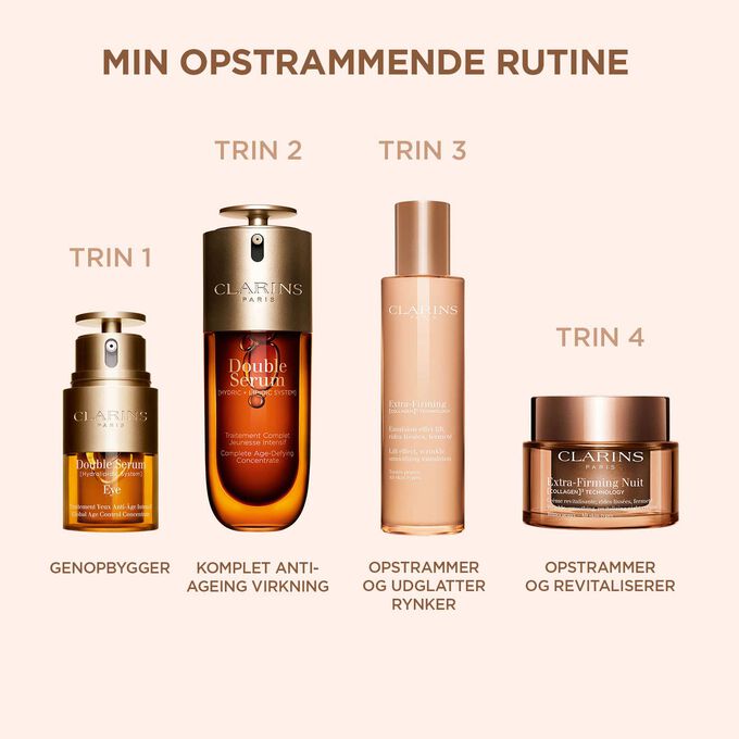 Clarins facial firming skincare routine with one eye serum, one anti-aging serum, and one firming emulsion and an anti-wrinkle cream